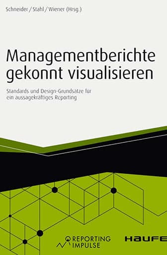 Managementberichte gekonnt visualisieren
