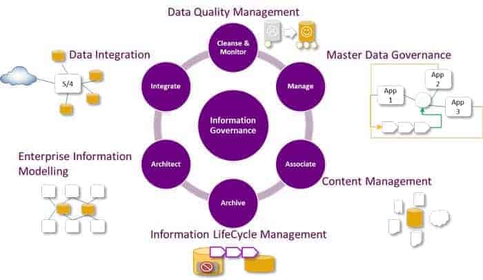 Quality Management Alegri Cover Story-1704