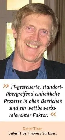 Tiedt Detlef