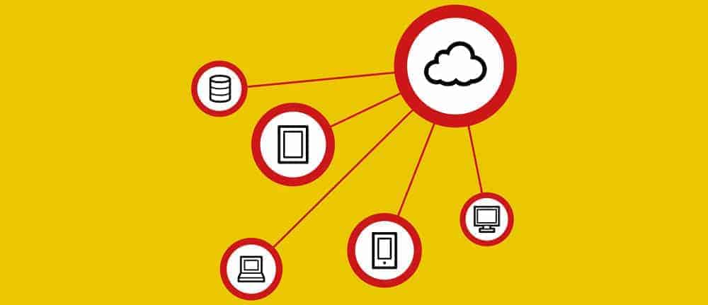 Dokumente von SAP in SharePoint übertragen