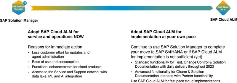 The transformation from SolMan to Cloud ALM is one of the essential basic tasks in the context of an S/4 conversion. 